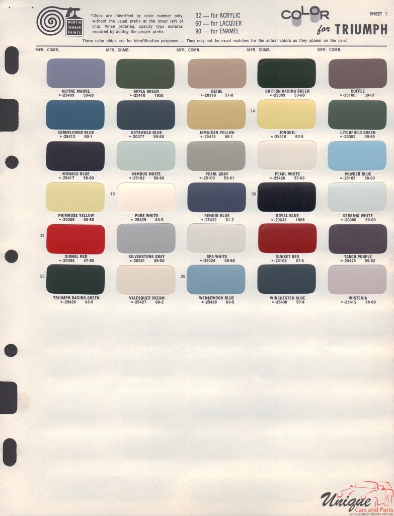 1961 Triumph Paint Charts Martin